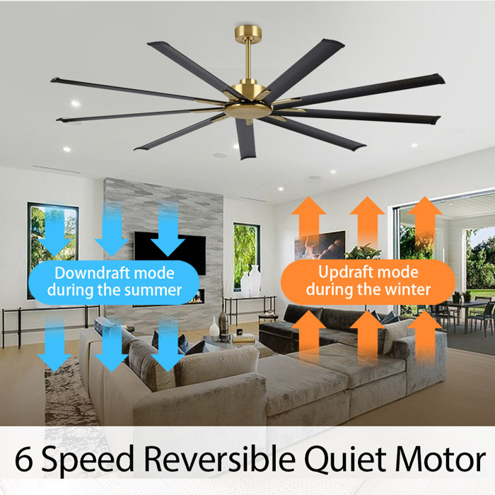Wade Logan® Ayodele 84-inch 9-Blades Indoor Ceiling Fan with Remote ...